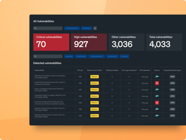 A window labeled "All Vulnerabilities" with several scorecards underneath. Critical Vulnerabilities reads "70" in red. High Vulnerabilities reads "927" in dark red. Other Vulnerabilties reads "3,036" in grey. Total Vulnerabilities reads "4,033" in grey.